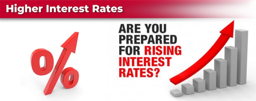 Higher interest rates in Texas